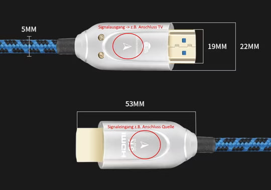 Boaacoustic Blueberry SIGNAL.hdmi2.1.aoc