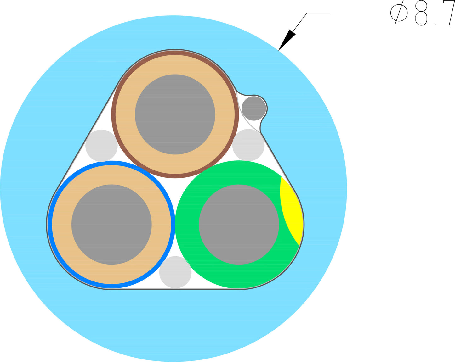 SUPRA Cables LORAD 1.5 CS-EU