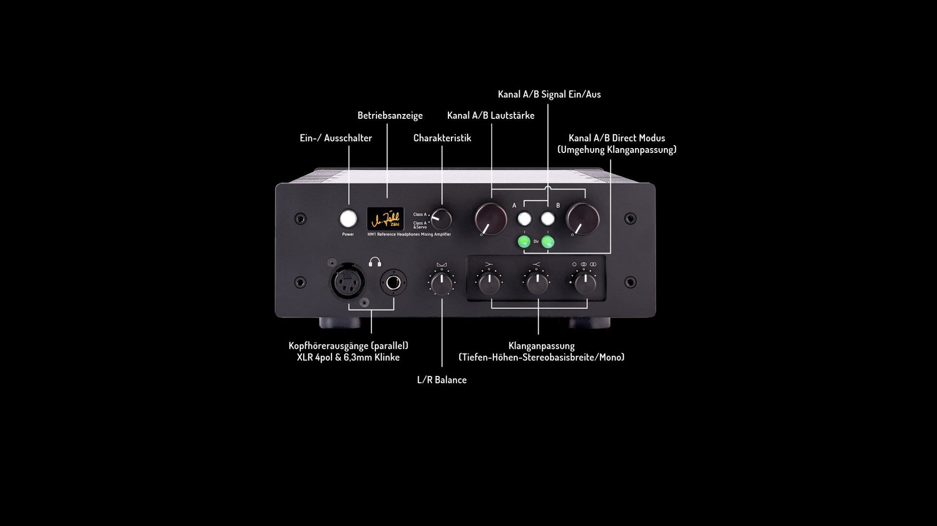 Zähl Elektronik-Tontechnik