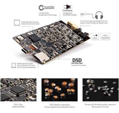 QP2R High-Res Portable DAP (Aussteller)