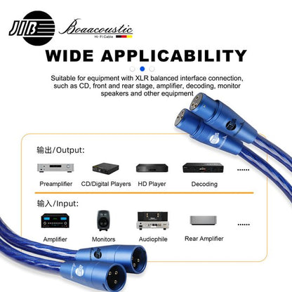 Boaacoustic Precision BLUE.XLR-9