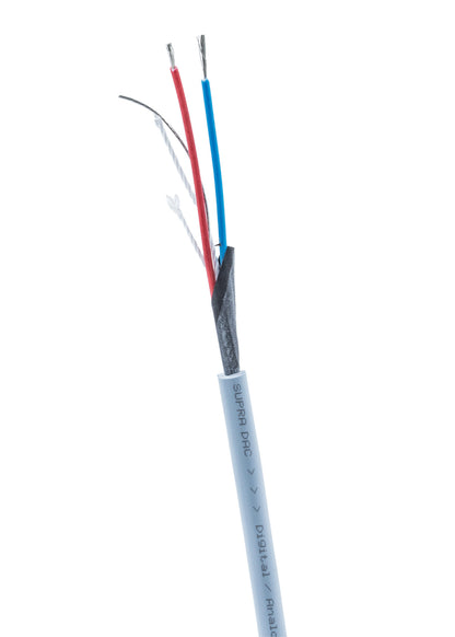 SUPRA Cables DAC-XLR DIGITAL