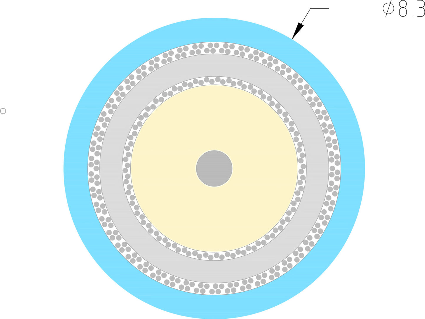 SUPRA Cables TRICO 1BNC-1BNC DIGITAL