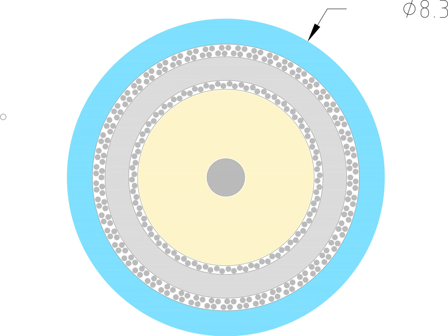 SUPRA Cables TRICO 1BNC-1BNC DIGITAL